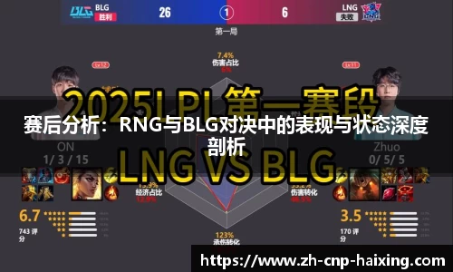 赛后分析：RNG与BLG对决中的表现与状态深度剖析